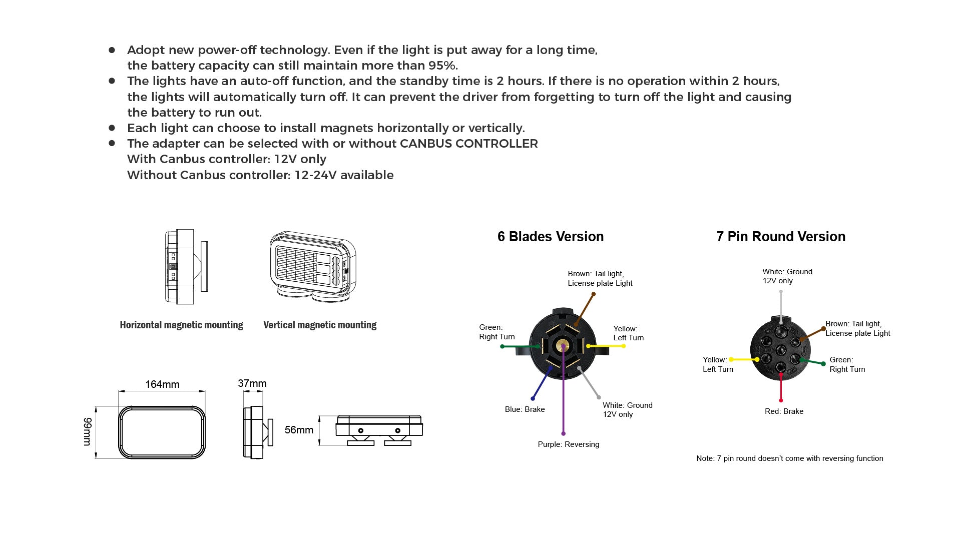 Hendo LED Wireless Trailer Light Kit – T1 Dual Transmitter Edition